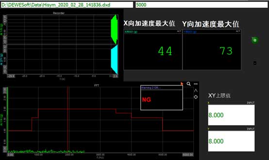 電機(jī)齒輪自動檢測與質(zhì)量控制(圖9)